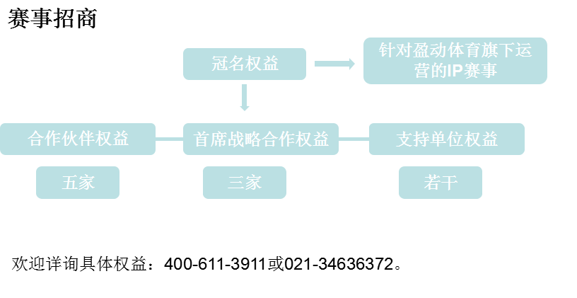 金锑体育